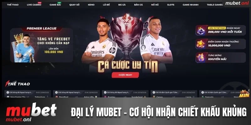 Đại lý Mubet