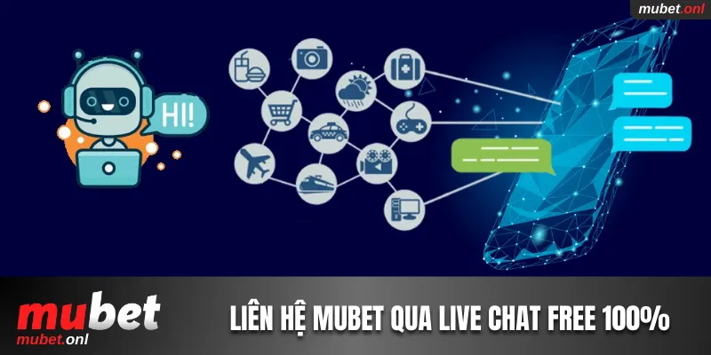 Liên hệ Mubet qua live chat nhanh chóng và free 100%