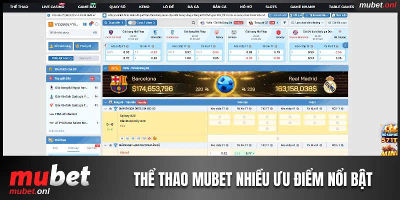 Thể thao Mubet sở hữu nhiều ưu điểm nổi bật